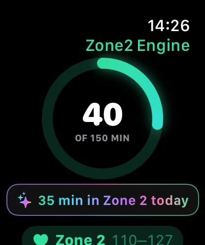 Watch start screen: weekly ring at 40 of 150 minutes, coach line 35 min in Zone 2 today